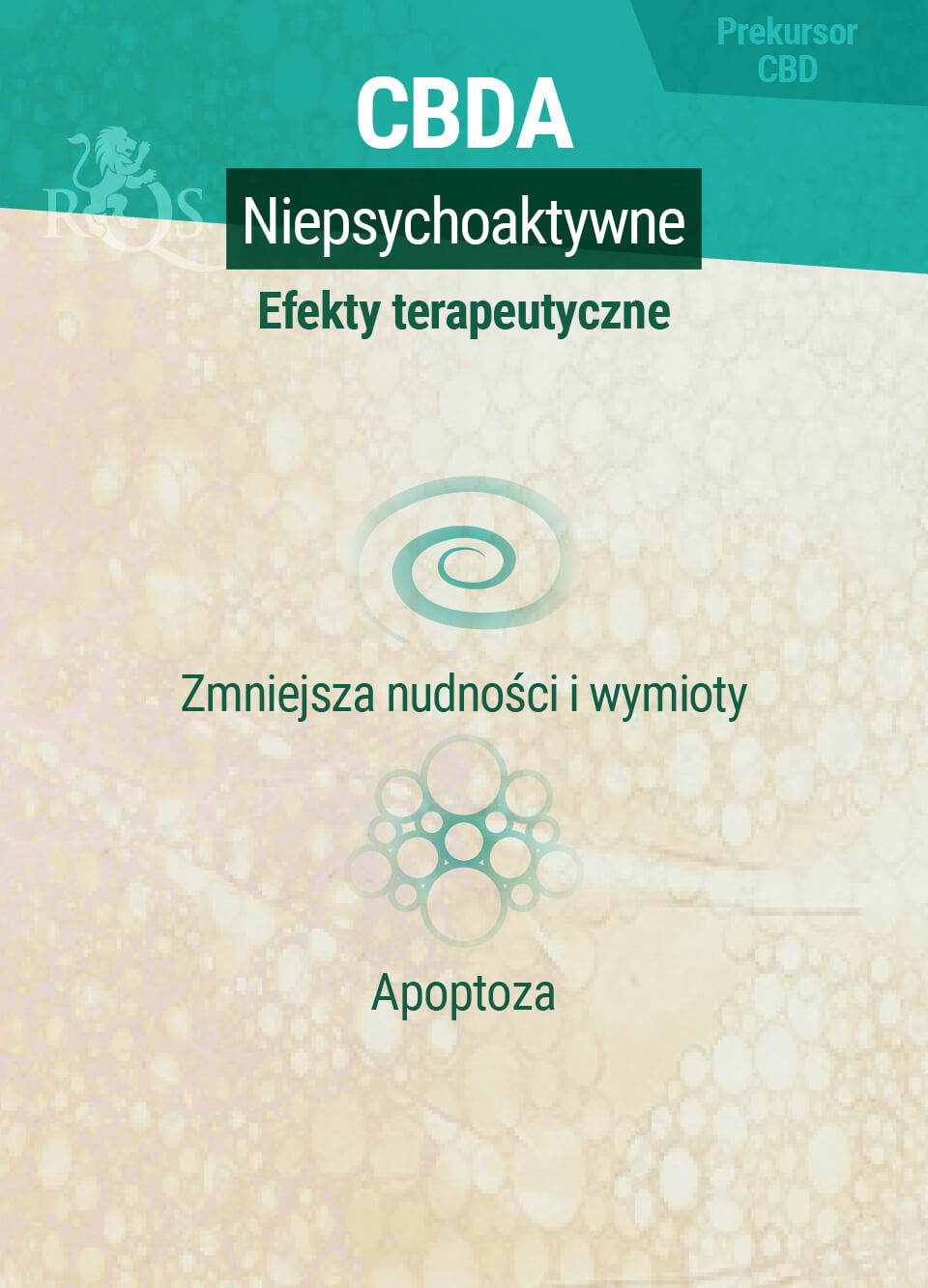 Efekty terapeutyczne CBDA