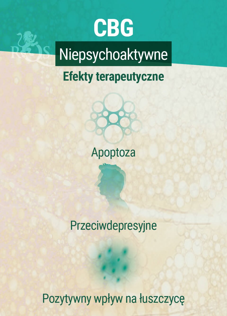 Efekty terapeutyczne CBG