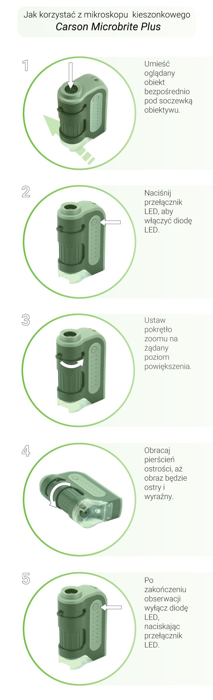 How to use the Carson Microbrite Plus Pocket Microscope