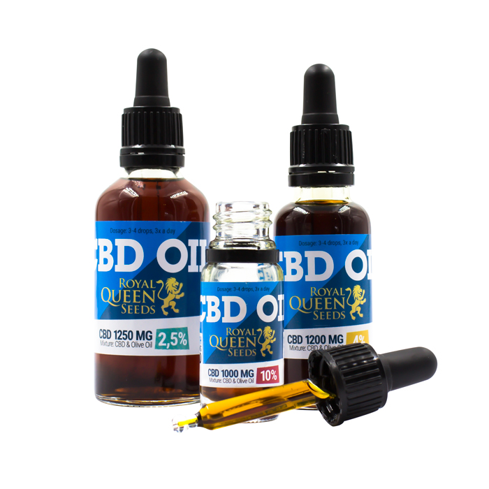 Buy CBD Olej Buy CBD Olej