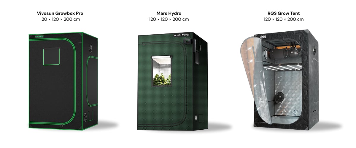 Porównanie namiotów uprawowych 120 × 120 × 200 cm Trzy namioty uprawowe 120 × 120 × 200 cm pokazane obok siebie: Vivosun Growbox Pro, Mars Hydro i RQS Grow Tent