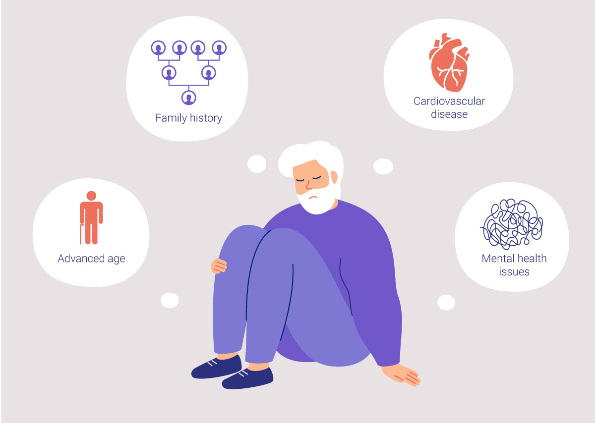 Risk factors for Alzheimer Risk factors for Alzheimer